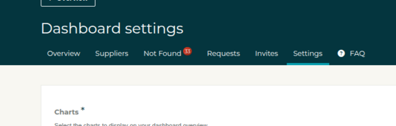 tiscreport workspace tabs
